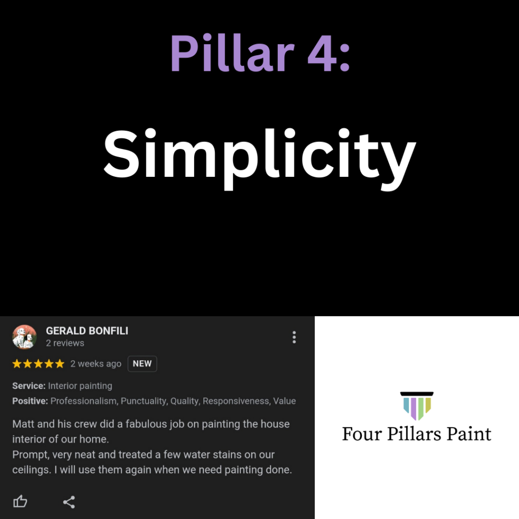 Pillar 4: Simplicity - Core Value in Minimalistic Design and utilizing Simplified Approach.