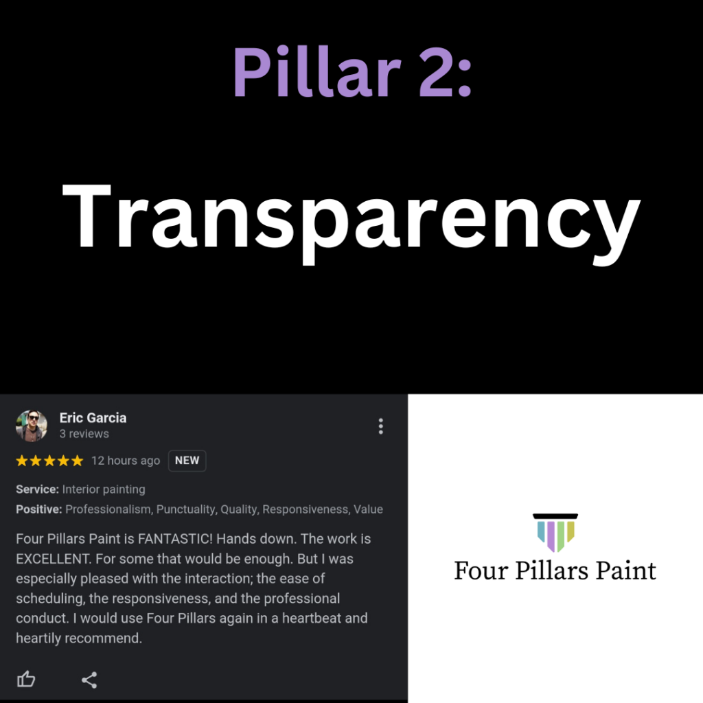 4 Pillars Post: Transparency - Core value that presents honest and professional interaction